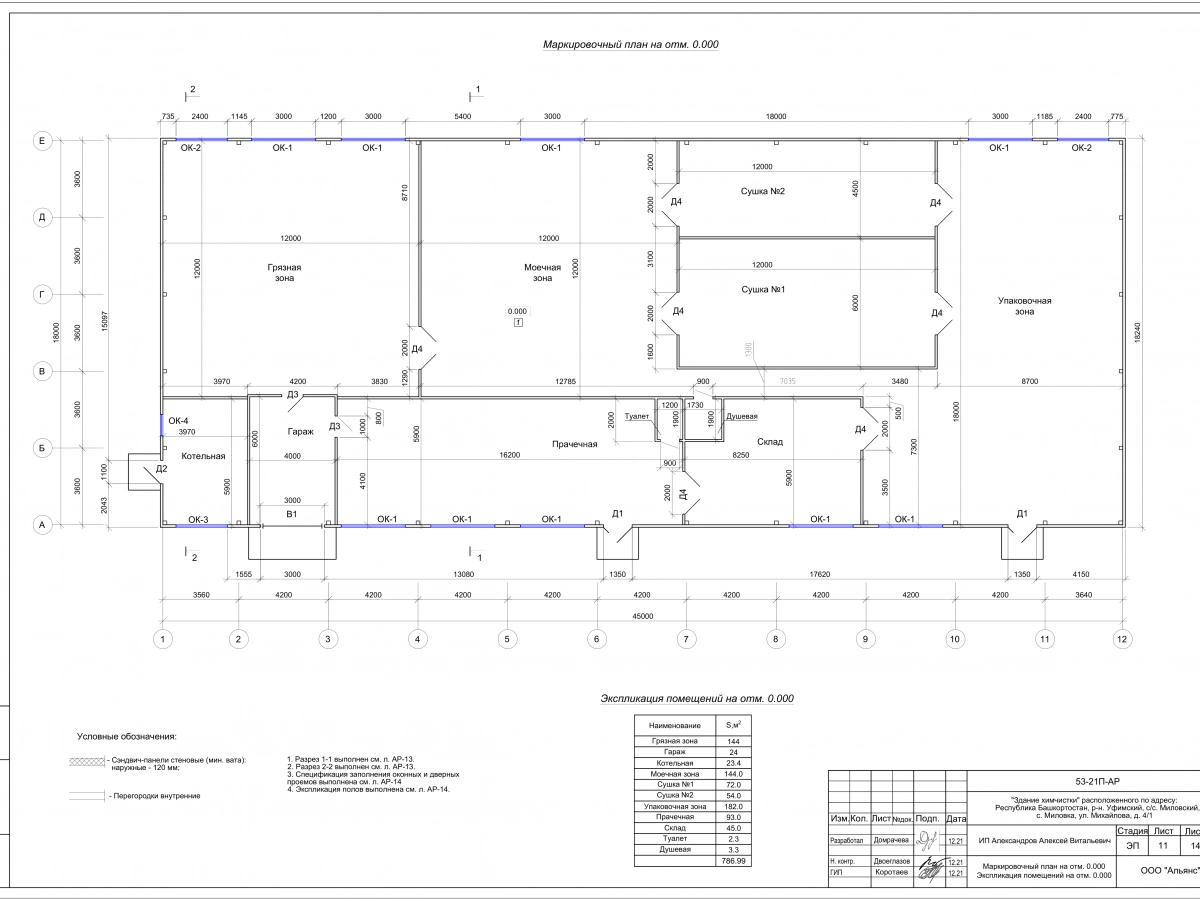 Планировка Производственное здание из сэндвич-панелей -  фото 5