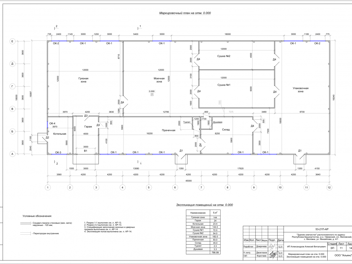 3D визуализация Производственное здание из сэндвич-панелей - фото 16
